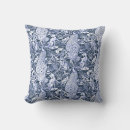 Recherche de paons coussins Morris de william