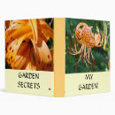 Search for secret of binders For her