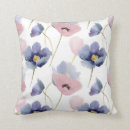 Recherche de cousez maison deco Fleurs