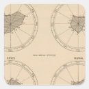 Recherche de diagrammes autocollants États