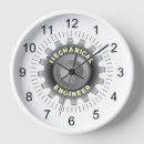 Search for engineering clocks Gear
