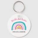 Search for worlds best teacher keychains Rainbow