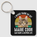 Search for vintage work keychains Humor