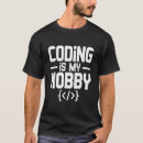 Recherche de computer science vêtements Programming