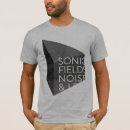 Recherche de sonique Bruit