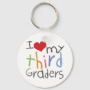 Search for grader keychains Teachers