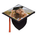 Search for create your hats Graduate