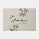 Search for housewarming doormats Modern