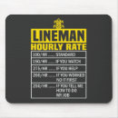 Search for funny mousepads Work