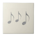 Recherche de notes musicales carreaux Blanc