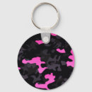 Search for camouflaging keychains Pattern