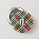 Recherche de robe de badges Rouge