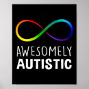 Search for autism spectrum disorder posters Neurodivergence