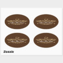 Search for cafe latte stickers Cappuccino
