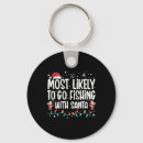 Search for sea trout keychains Deep sea fishing