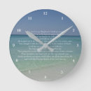 Recherche de psaume horloges Dieu