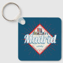 Search for madrid keychains Vintage