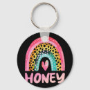 Search for grand father keychains Funny