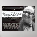 Recherche de rothbard Anarcho capitalisme