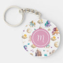 Search for fairytales keychains For kids