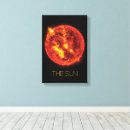 Search for solar system canvas prints Planets