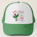 Recherche de saguaro casquettes Désert