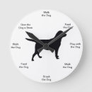 Recherche de laboratoire horloges Jaune