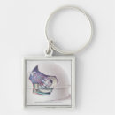Search for astronomy keychains Horizontal