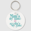 Search for grammy keychains Funny