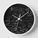 Search for geek clocks Math