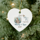 Recherche de memorable ornaments Pour elle