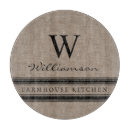 Recherche de style planches à découper Pour eux