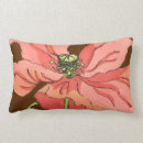 Search for deep red pillows Floral