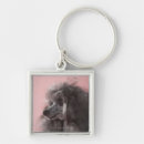 Search for poodle dog keychains Nature