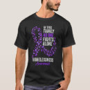 Search for homeless tshirts Month