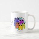 Search for fully mugs Frog