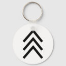 Search for down syndrome keychains Survivor