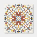 Search for colorful pattern magnets Bright