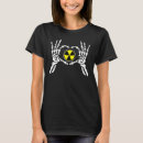 Search for biohazard clothing Nuclear