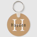 Recherche de prénoms porteclés Monogramme