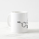 Search for serotonin mugs Chemical