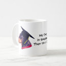 Search for smarter than mugs Dog