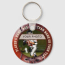 Search for goody keychains Goodies