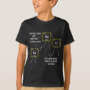 Search for salt pun Chemistry