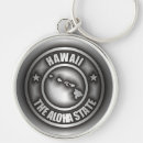 Search for kauai keychains Maui