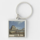 Search for kyoto keychains Architecture