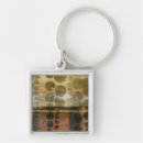 Recherche de gouttelette porteclés Vert