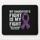 Recherche de fibromyalgie tapis souris Fibrose kystique