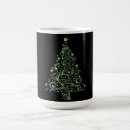 Search for black metal mugs Elegant