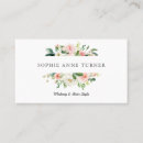 Recherche de cadre fleuri cartes visite Coiffeur